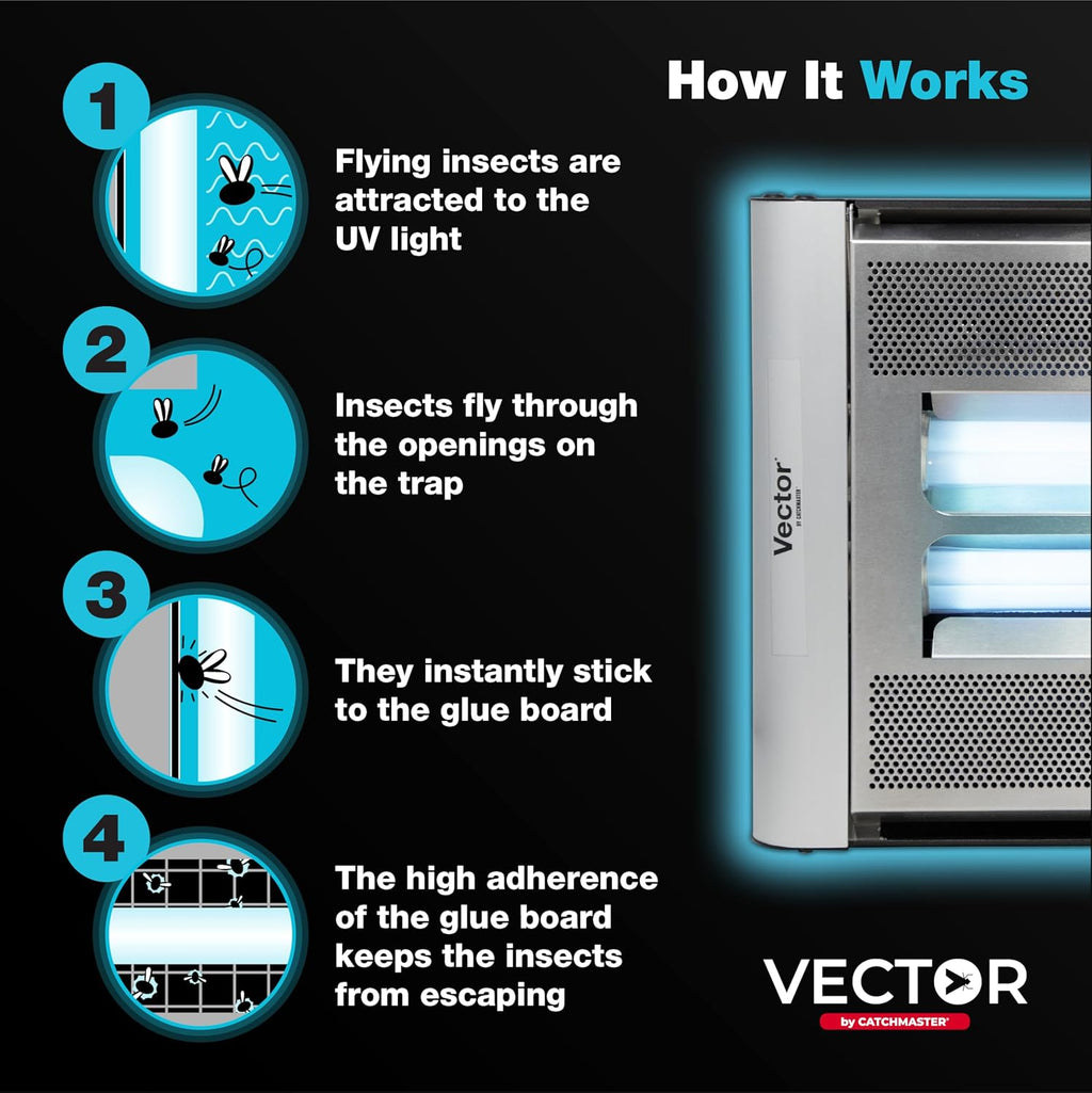 Catchmaster Vector Plasma Screened UV Light Fly Traps Silver, Gnat Traps for House Indoor, Shatterproof Bulbs, UV Lamp Insect Killer, Bug Catcher for Commercial Kitchen, Warehouse & Restaurants