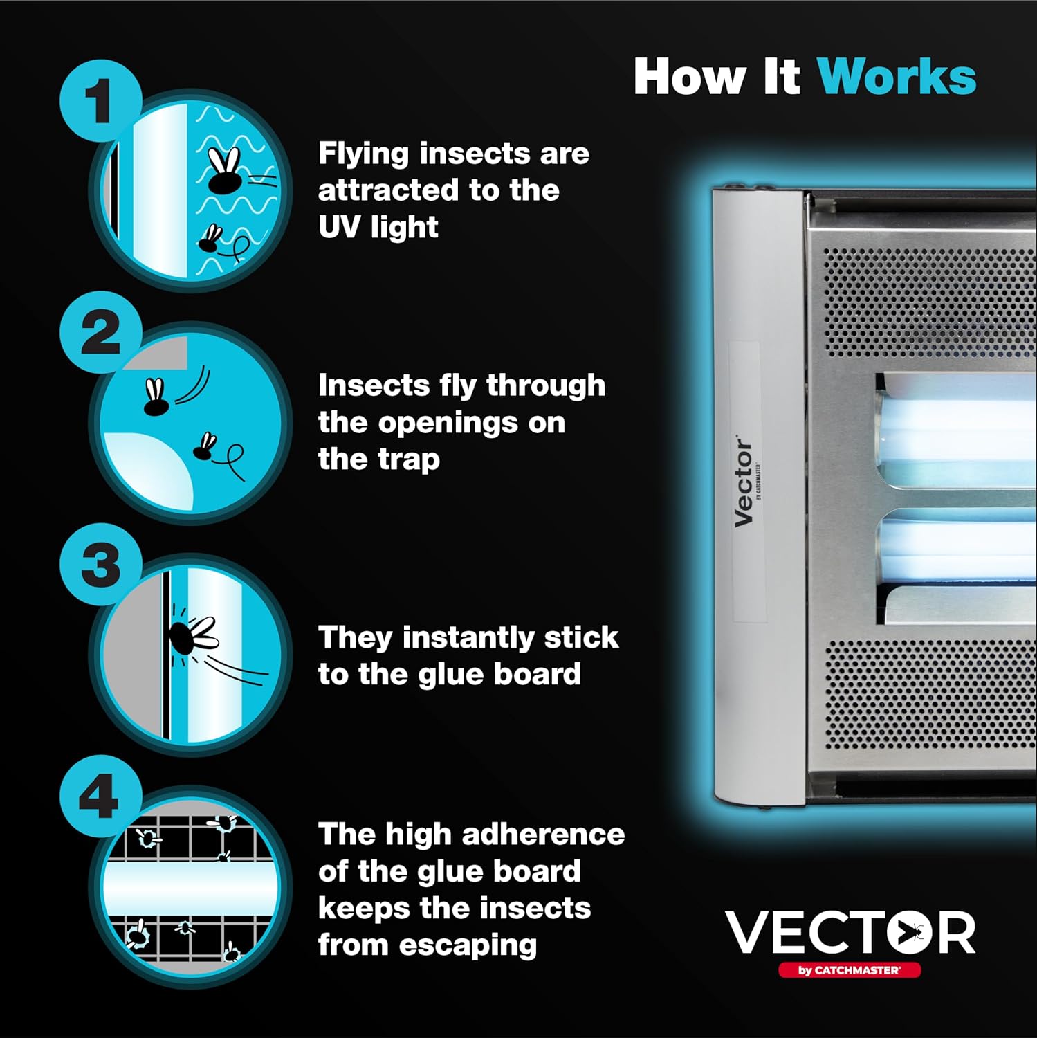 Catchmaster Vector Plasma Screened UV Light Fly Traps Silver, Gnat Traps for House Indoor, Shatterproof Bulbs, UV Lamp Insect Killer, Bug Catcher for Commercial Kitchen, Warehouse & Restaurants