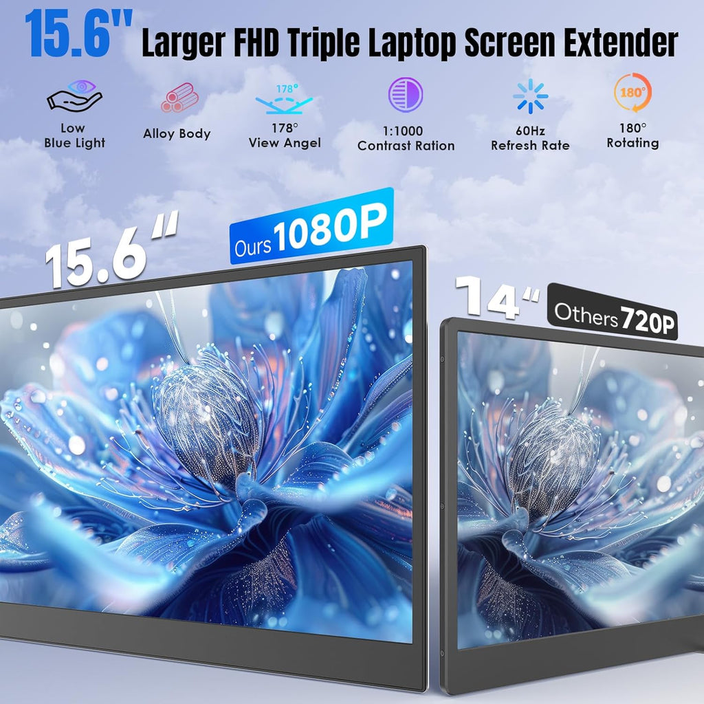 KEFEYA Laptop Screen Extender 15.6', 1080P FHD IPS Ultra-Slim Triple Portable Monitor for Laptop 12-17.3', Eyes Care HDR Travel Monitor, USB-C/HDMI Plug-Play Monitor Extender for macOS/Win and Phone