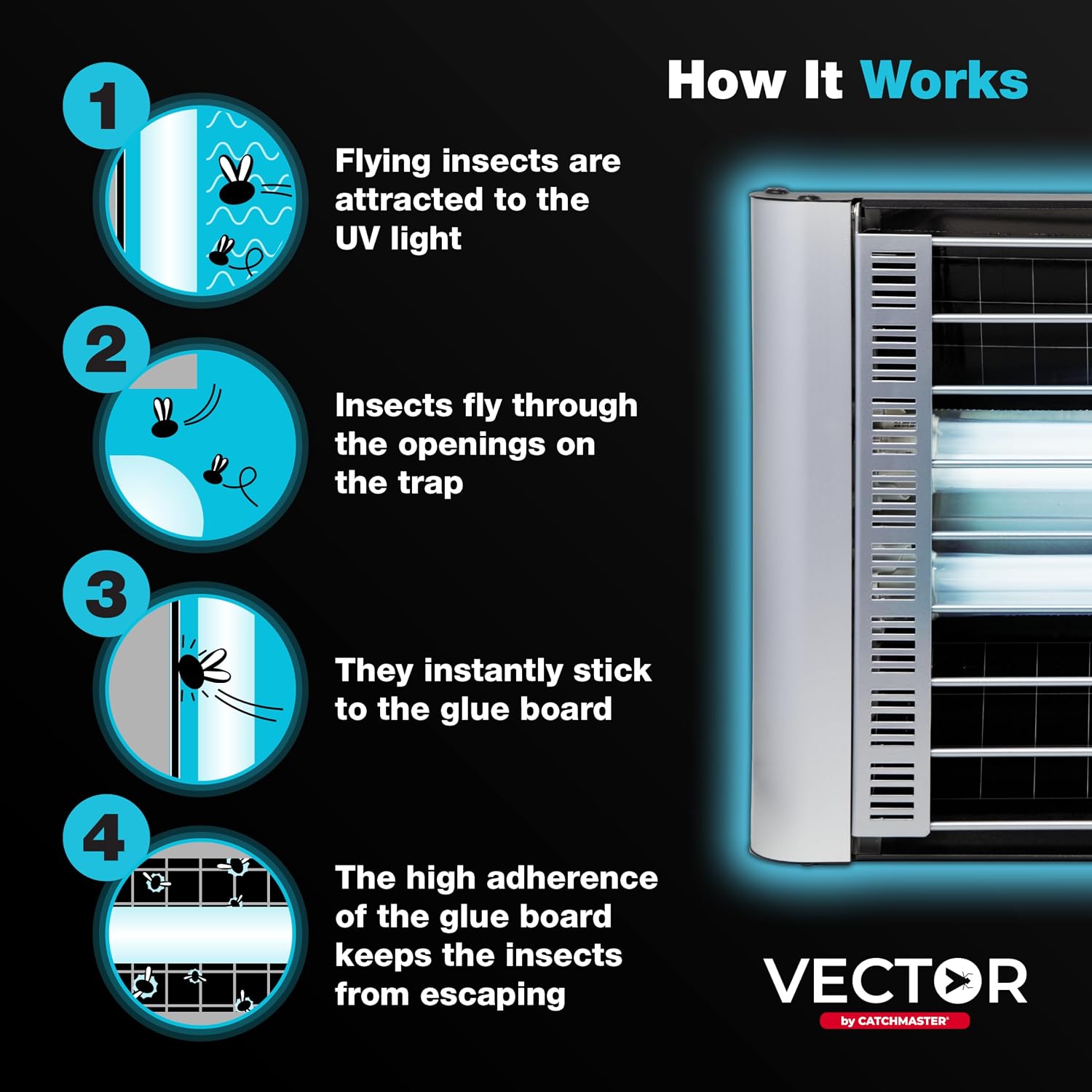 Catchmaster Vector Plasma Grilled UV Light Fly Trap Silver, Indoor Gnat Traps for House, Shatterproof Bulbs, UV Lamp Insect Killer, Bug Catcher for Commercial Kitchen, Warehouse & Restaurant