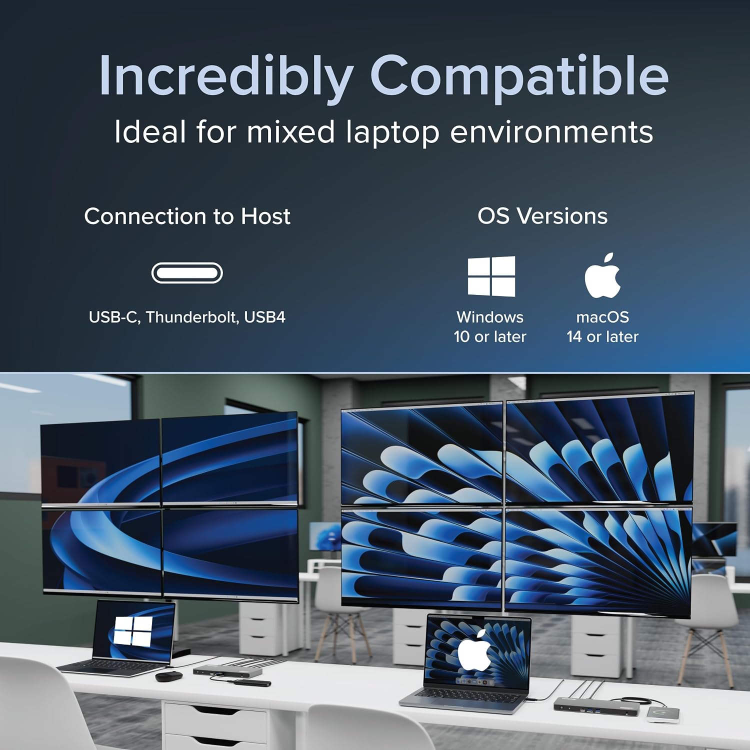 Plugable USB C Docking Station 5 Monitors, 140W DisplayLink Dock Connects up to Five 4K Displays for MacBook Windows Thunderbolt 4 Laptops, 2X HDMI, 3X USBC 2.5Gbps Ethernet, Driver Required DL7400