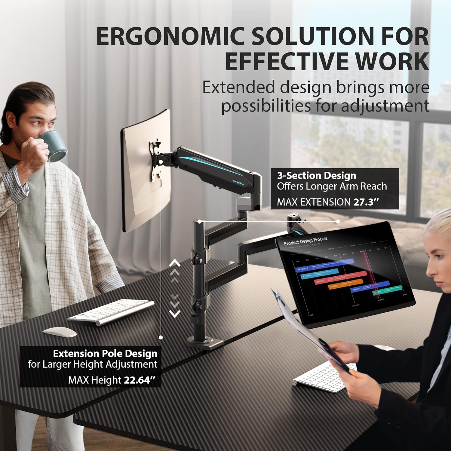 EUREKA ERGONOMIC Dual Monitor Stand, Fully Adjustable Gas Spring Double Monitor Arms for PC Computer Screen 13 to 32 inch up to 17.6 LBS W VESA 75x75mm,100x100mm C Clamp Grommet Base, Black