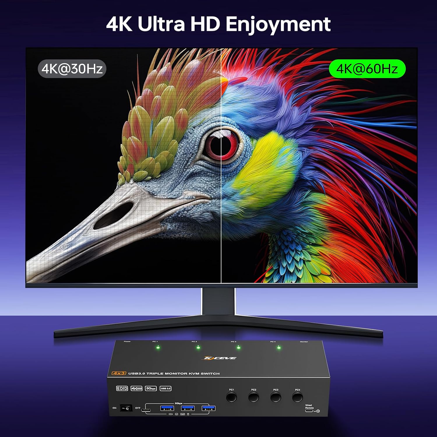 KVM Switch 2 Monitors for 1 Laptop and 1 Desktop 4K@60Hz, USB C HDMI Dual Monitor KVM Switch,Docking Station KVM Switches with 4 USB 3.0 Port, 80W PD Charging, Wired Remote and USB-C Cable Included