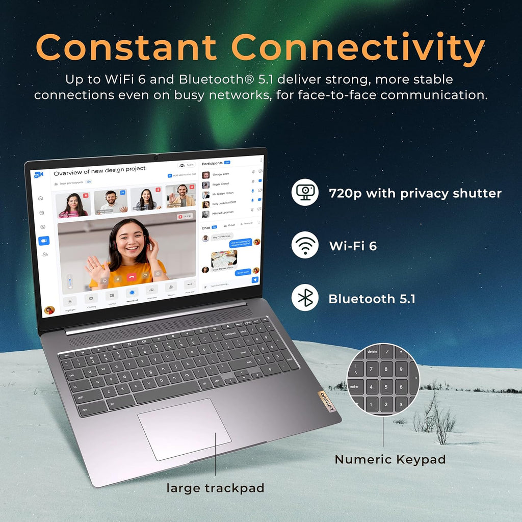 Lenovo IdeaPad 3 15.6' FHD Anti-Glare Chromebook, Intel Celeron N4500, 4GB LPDDR4 RAM, 352GB Storage (64GB SSD + 288GB Docking Station Set), HD Camera, HD Audio, Wi-Fi 6, Bluetooth, Chrome OS, Grey