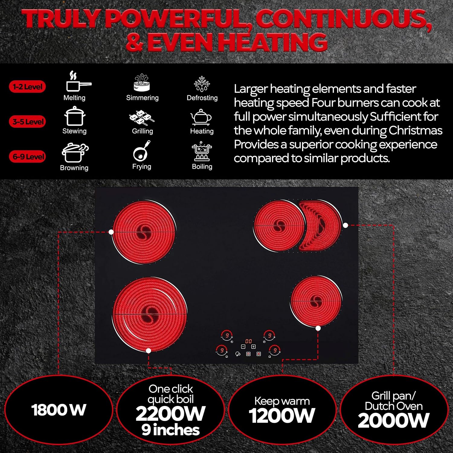 Ramblewood 4 Burner 30' Electric Cooktop, EC4-70, 7200W