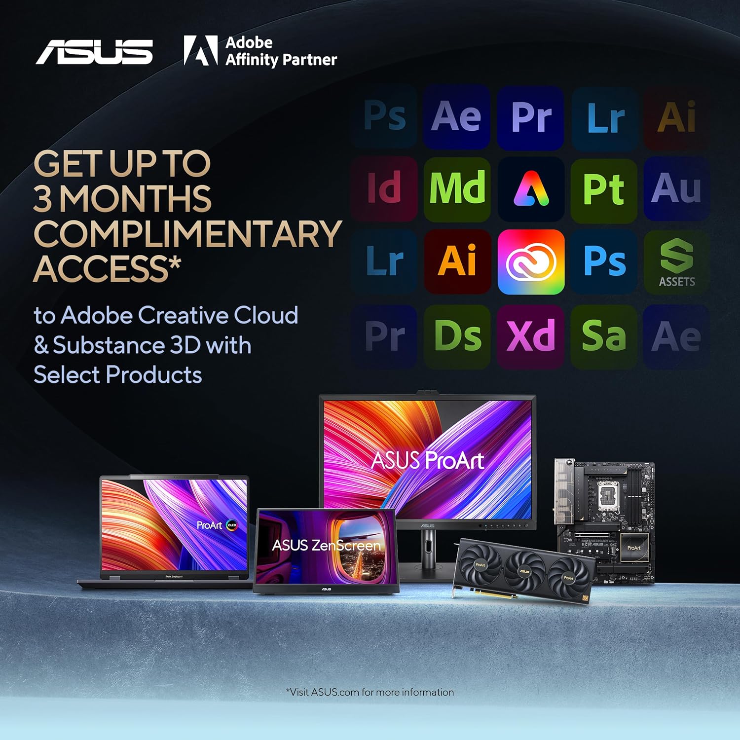 ASUS Zenscreen MB16ACM 15.6' Portable Monitor Full HD (1920 X 1080) IPS Eye Care USB Type-C Anti-Glare Screen
